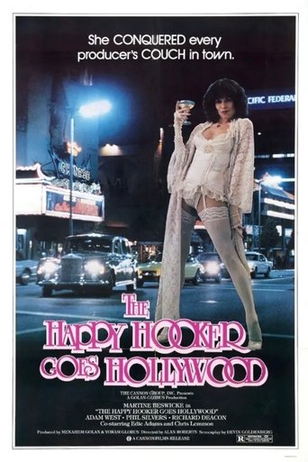 Watch The Happy Hooker Goes Hollywood 1980 poster