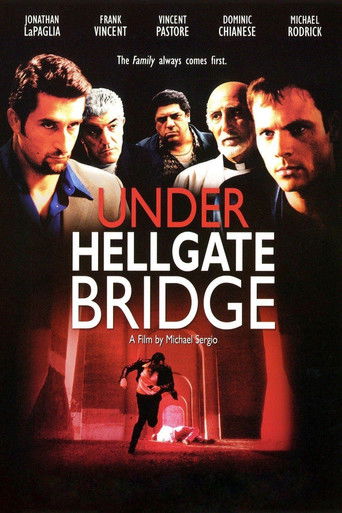 Watch Under Hellgate Bridge 2000 poster
