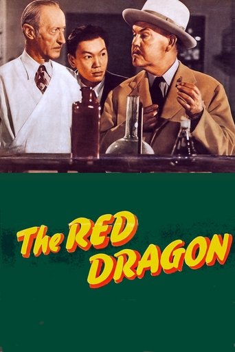 Watch The Red Dragon 1945 poster