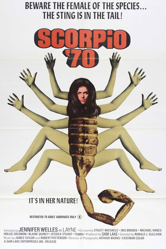 Watch Scorpio '70 1970 poster