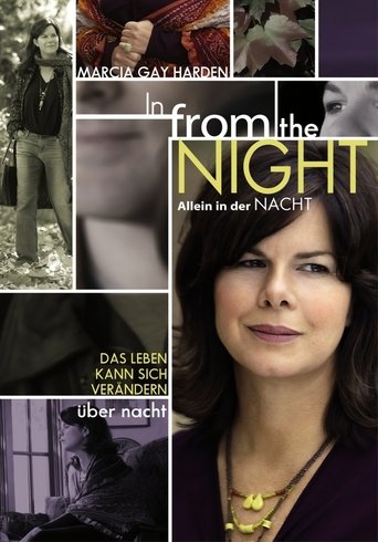 Watch In from the Night 2006 poster