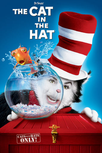Watch The Cat in the Hat 2003 poster