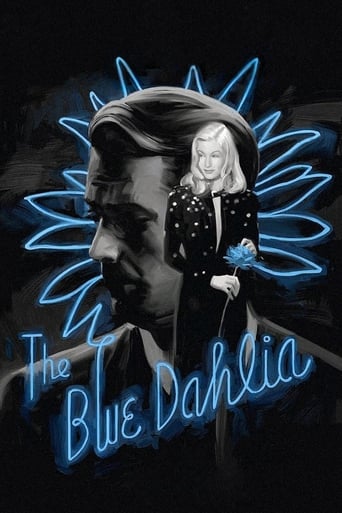 Watch The Blue Dahlia 1946 poster