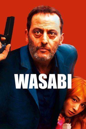 Watch Wasabi 2001 poster