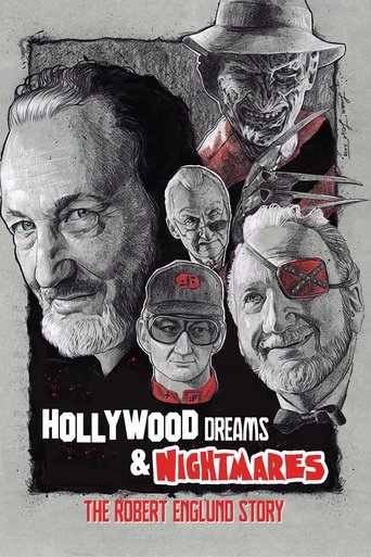 Watch Hollywood Dreams & Nightmares: The Robert Englund Story 2022 poster