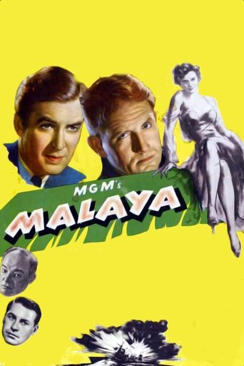 Watch Malaya 1949 poster
