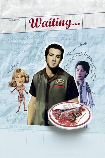 Watch Waiting... 2005 poster