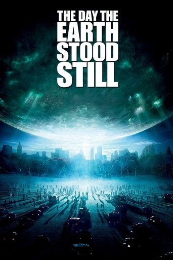 Watch The Day the Earth Stood Still 2008 poster