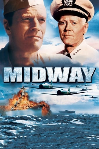 Watch Midway 1976 poster