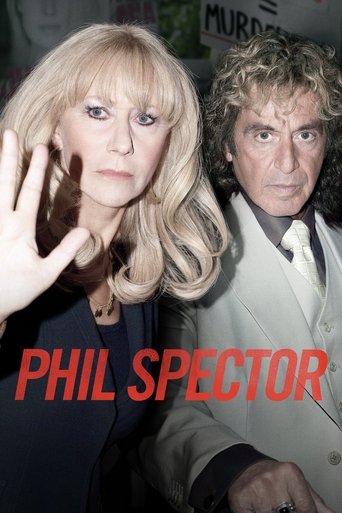 Watch Phil Spector 2013 poster