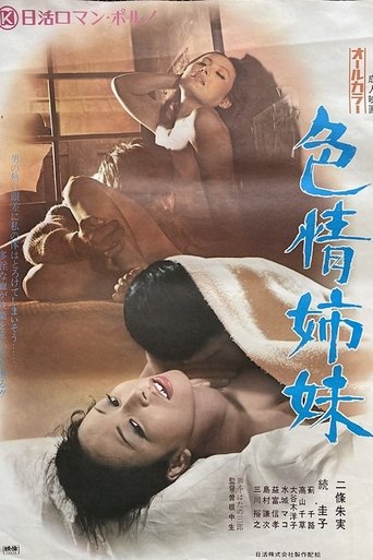 Watch Lusty Sisters 1972 poster