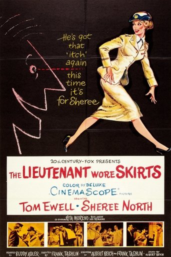 Watch The Lieutenant Wore Skirts 1956 poster