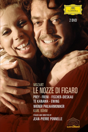 Watch The Marriage of Figaro 1975 poster