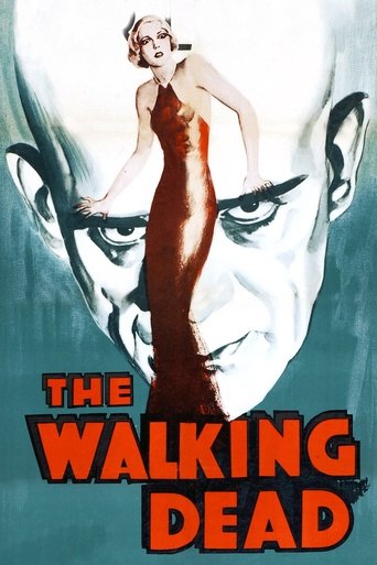 Watch The Walking Dead 1936 poster