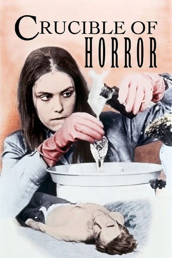 Watch Crucible of Horror 1971 poster