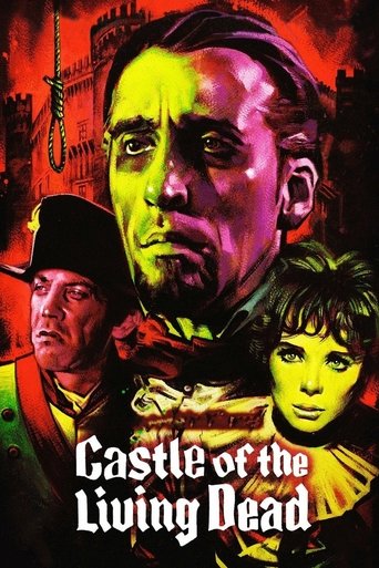 Watch The Castle of the Living Dead 1964 poster