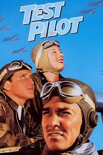 Watch Test Pilot 1938 poster