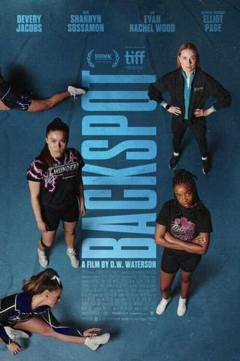 Watch Backspot 2024 poster