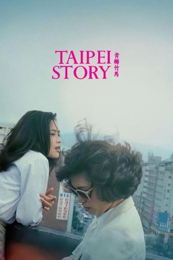 Watch Taipei Story 1985 poster