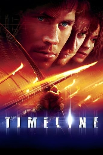 Watch Timeline 2003 poster