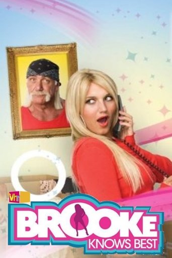 Watch Brooke Knows Best 2008 poster