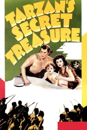 Watch Tarzan's Secret Treasure 1941 poster