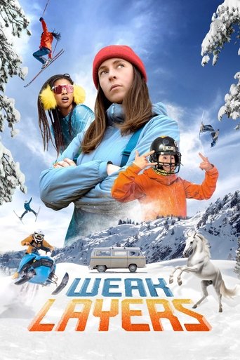 Watch Weak Layers 2024 poster