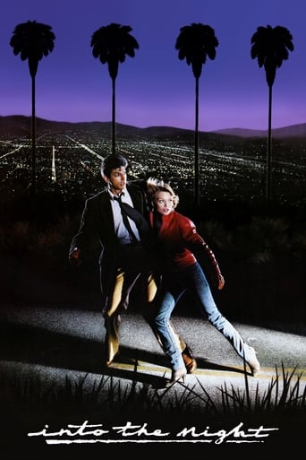 Watch Into the Night 1985 poster