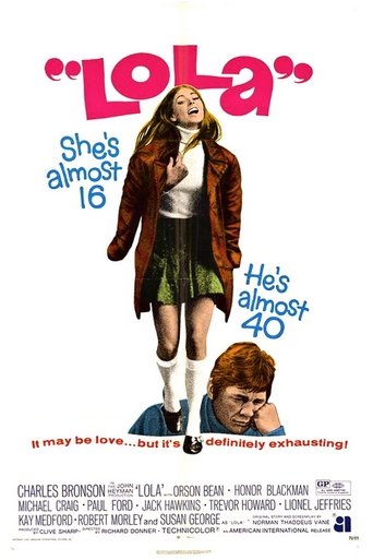 Watch Twinky 1970 poster