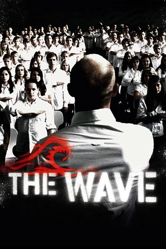 Watch The Wave 2008 poster