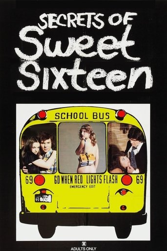 Watch Secrets of Sweet Sixteen 1973 poster