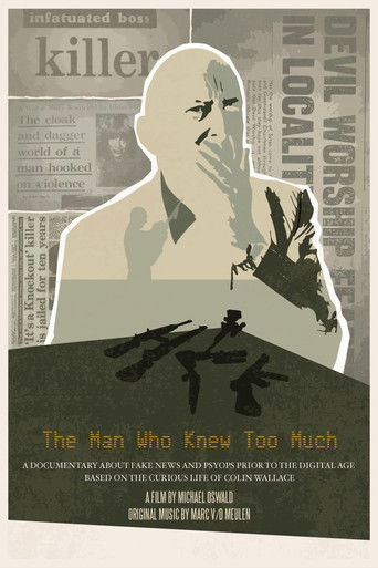 Watch The Man Who Knew Too Much 2020 poster