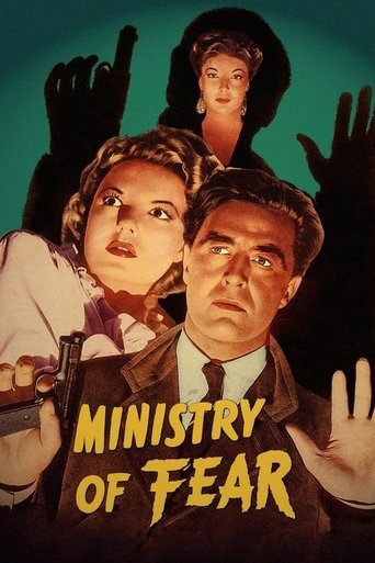 Watch Ministry of Fear 1944 poster