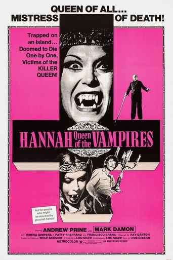 Watch Hannah, Queen of the Vampires 1973 poster