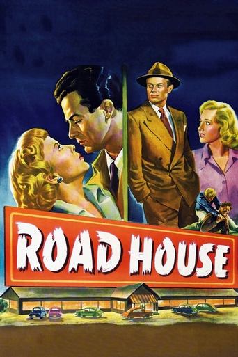 Watch Road House 1948 poster