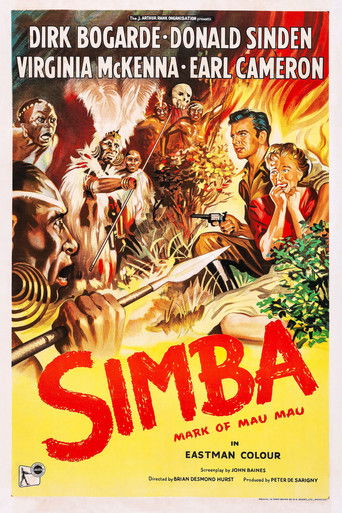 Watch Simba 1955 poster