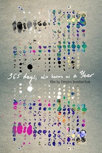 Watch 365 Days, also Known as a Year 2019 poster