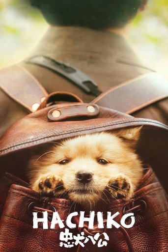 Watch Hachiko 2023 poster