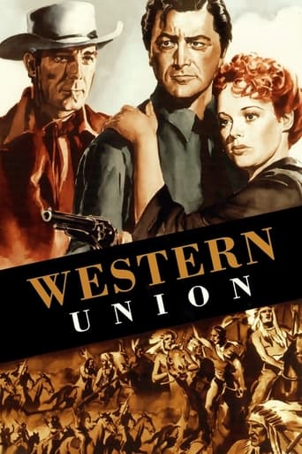 Watch Western Union 1941 poster