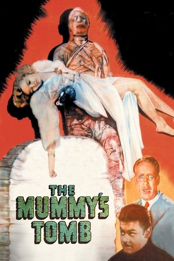 Watch The Mummy's Tomb 1942 poster