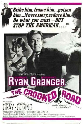 Watch The Crooked Road 1965 poster