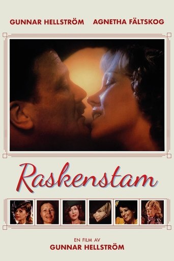 Watch Raskenstam 1983 poster