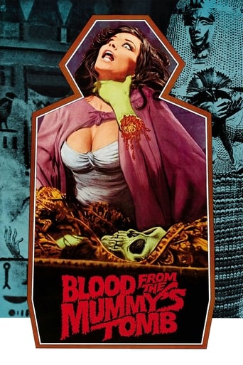 Watch Blood from the Mummy's Tomb 1971 poster