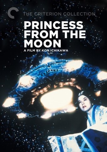 Watch Princess from the Moon 1987 poster