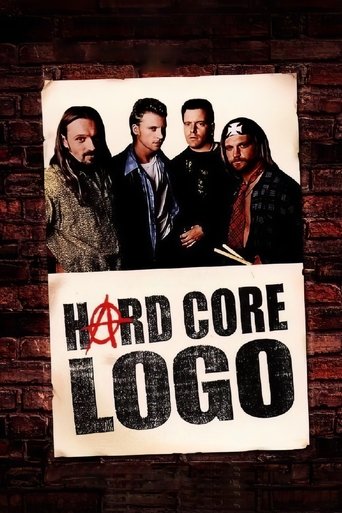Watch Hard Core Logo 1996 poster