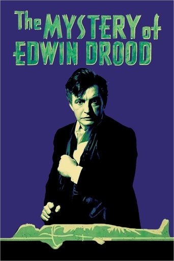 Watch The Mystery of Edwin Drood 1935 poster