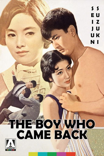 Watch The Boy Who Came Back 1958 poster