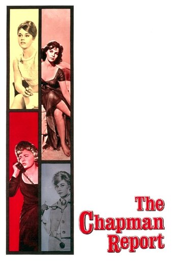 Watch The Chapman Report 1962 poster