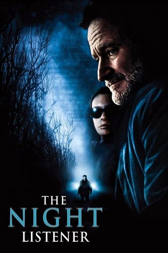 Watch The Night Listener 2006 poster