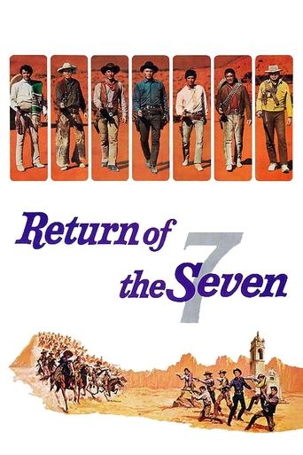 Watch Return of the Seven 1966 poster
